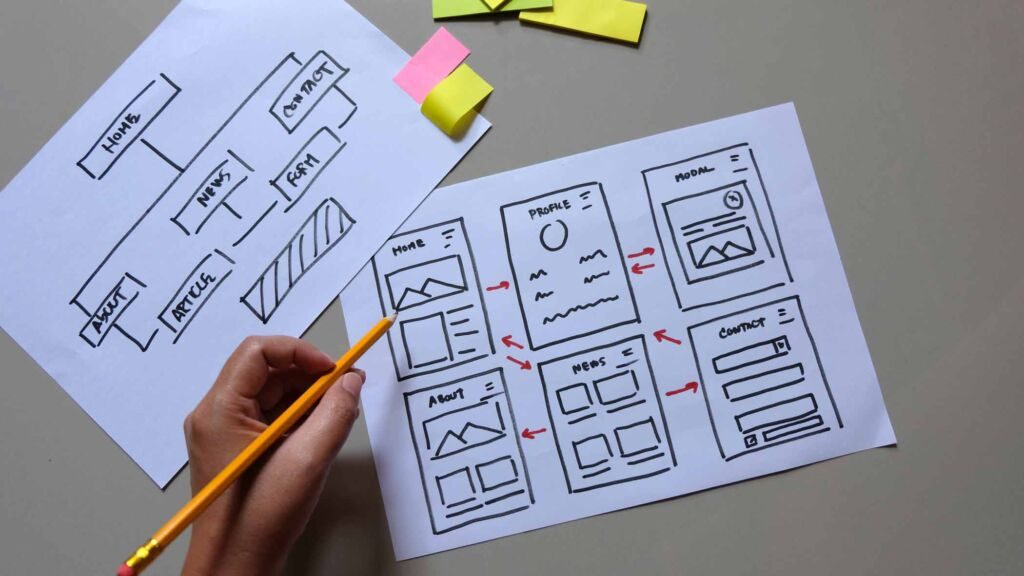 Affordable web design that adapts to all devices, crucial for your online success.